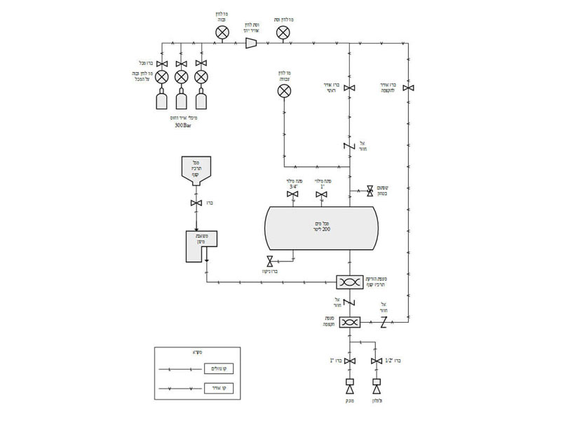 Engineering-and-Planning-graph